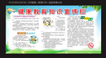 健康教育知识宣传栏
