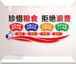 珍惜粮食宣传文化墙