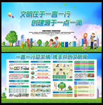 创建文明城市宣传栏