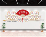 平语近人文化墙