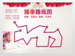 接亲路线图展板设计
