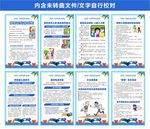 儿童防拐展板
