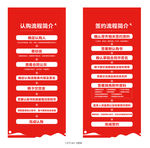 认购流程签约流程X展架门型展架