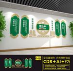 节约粮食文化墙