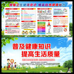 健康教育 健康教育宣传栏