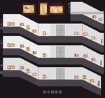 学校楼梯文化