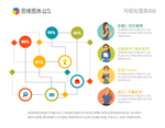 教育培训之辅导老师介绍