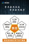 责任