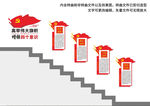 四个意识楼梯文化墙