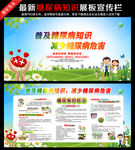 糖尿病知识宣传栏