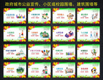 文明城市公益宣传小区或校园围墙
