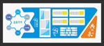 公司文化墙矢量图