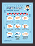 学校防疫科普知识