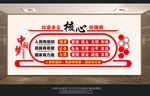 社会主义核心价值观