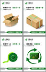 中国邮政企业文化
