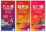 商铺价值