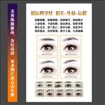眉运海报