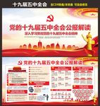 十九届五中全会公报展板