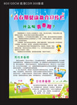 青春期健康教育宣传栏