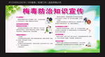 梅毒防治宣传栏