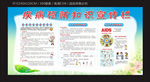 艾滋病宣传栏
