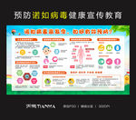 预防诺如病毒