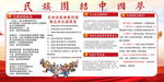 民族团结展板图片