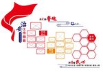 警营文化