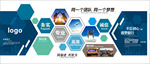 企业标语公司照片团队风采照片墙
