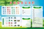 小区综合公示栏