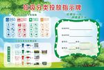 垃圾分类投放指示牌