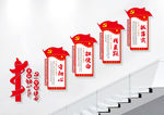 不忘初心牢记使命党建楼梯文化墙