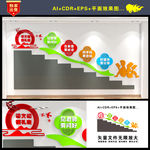 学校楼道文化墙