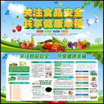 食品安全知识宣传栏