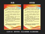 重污染天气污染源管控措施告知书