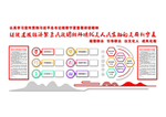新时代文明实践站