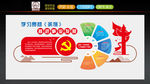 党建文化墙