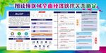 一图读懂RCEP