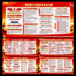 五中全会十九届五中全会