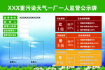 重污染天气一厂一人监管牌