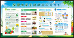 校园小学生健康知识宣传栏