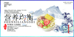 食堂文化展板 营养均衡海报