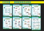 新冠常态化防控展板
