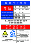 风险点告知