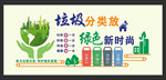 垃圾分类环保文化墙矢量图
