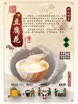 豆腐花招牌介绍