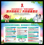 艾滋病日世界艾滋病日艾滋病