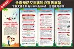 艾滋病展架