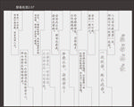 禁毒语录
