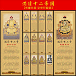 满清十二帝